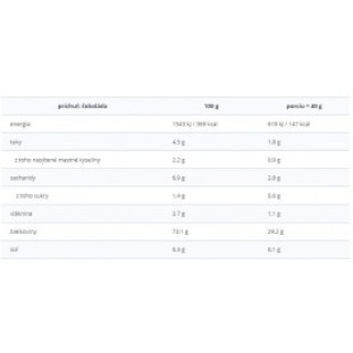 Prom-in Pentha Pro Balance 2250 g PROM-IN